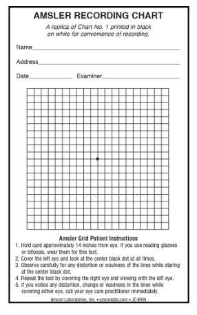 Amsler Grid Chart